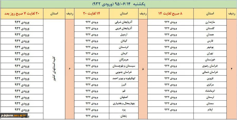 شانس مجدد برای انتخاب واحد اینترنتی 3