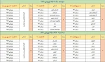شانس مجدد برای انتخاب واحد اینترنتی 4
