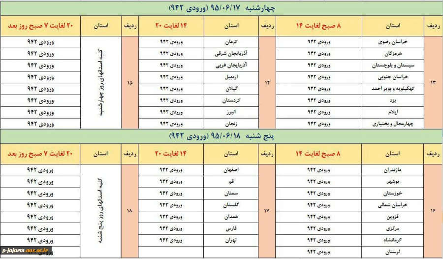 شانس مجدد برای انتخاب واحد اینترنتی 5