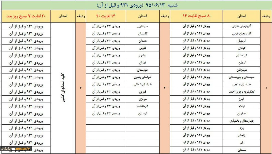 شانس مجدد برای انتخاب واحد اینترنتی 2