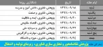 روز پژوهش گرامی باد. 6