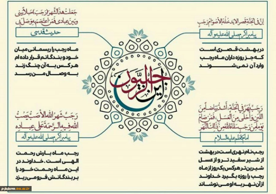 تبریک میلاد با سعادت حضرت باقر العلوم علیه السلام 5
