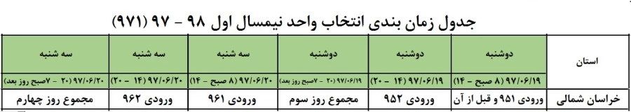 انتخاب واحد نیمسال اول 98 - 97 (971) 2