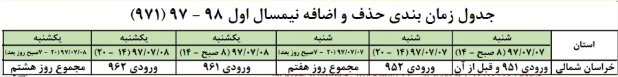 حذف و اضافه نیمسال اول 98 - 97 (971) 2