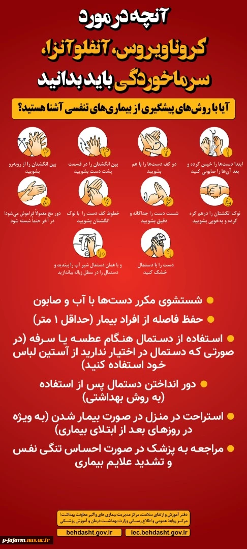 آنچه در باره کرونا باید بدانیم 4