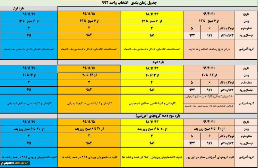 جدول زمانبندی  انتخاب واحد و حذف و اضافه992 ( ترم بهمن  1399 ) 2جدول زمانبندی  انتخاب واحد و حذف و اضافه992 ( ترم بهمن  1399 ) 2