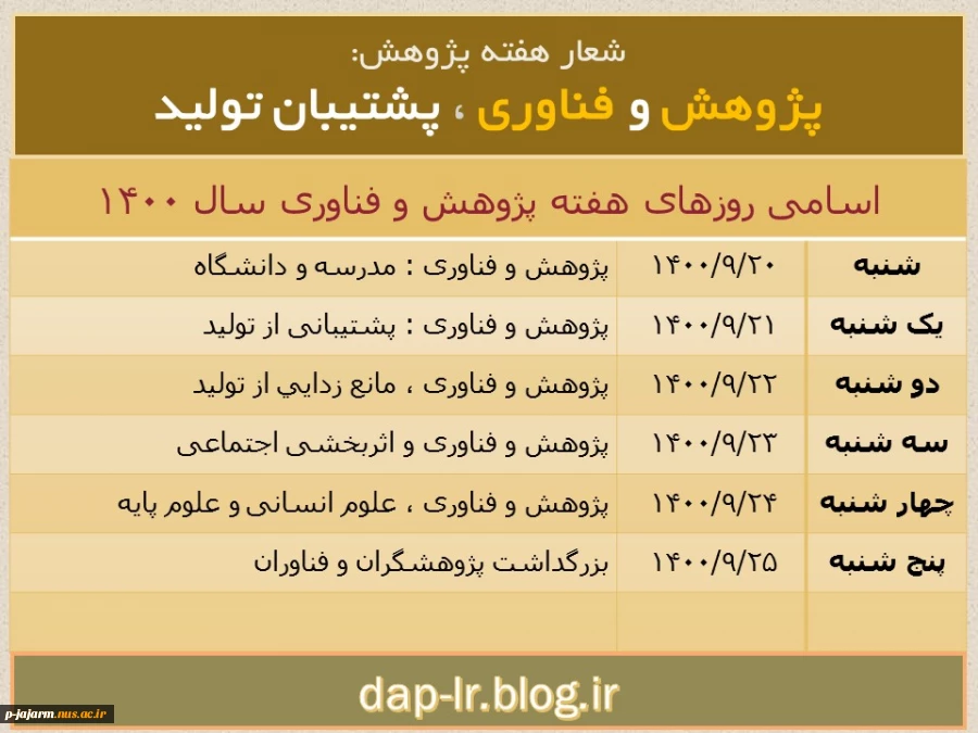 فرا رسیدن روز پژوهش،
روز قدرشناسی از توسعه دهندگان دانش و بینش جامعه بشری، روز گرامی داشت شأن والای پژوهشگران و محققان کوشا و متعهد، 
بر دانشمندان و پژوهش گران عرصه های گوناگون فکری و علمی کشور گرامی باد… 2