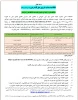 اطلاعیه جذب نیروی حق التدریس ( به صورت پاره وقت ) 2