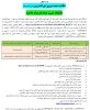 اطلاعیه جذب نیروی حق التدریس (پاره وقت ) 
دانشکده فنی و حرفه ای جاجرم 2